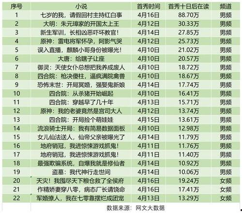 七岁的我，请假回村主持红白事